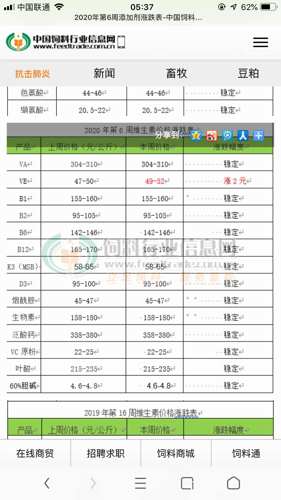 2O23新澳门天天开好彩,实地数据分析方案_VE版32.263