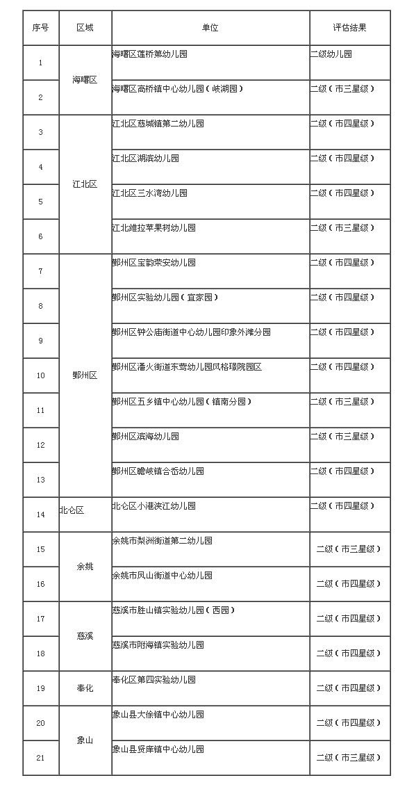 2024新奥门资料最精准免费大全,标准程序评估_精简版40.408