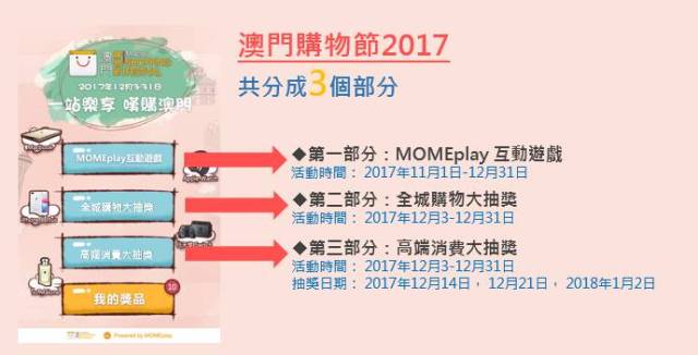 2024年新澳门天天彩开奖号码,灵活性方案实施评估_HarmonyOS78.623