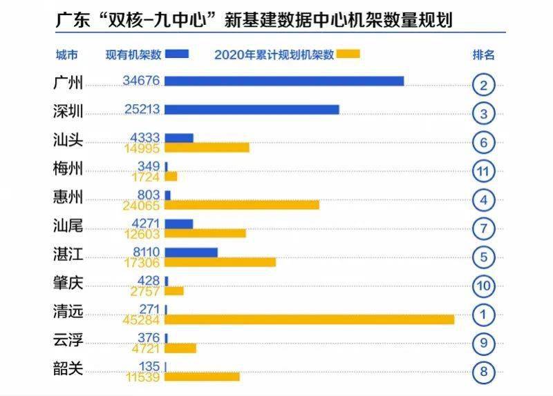 广东八二站免费提供资料,实地考察数据分析_FHD版63.310