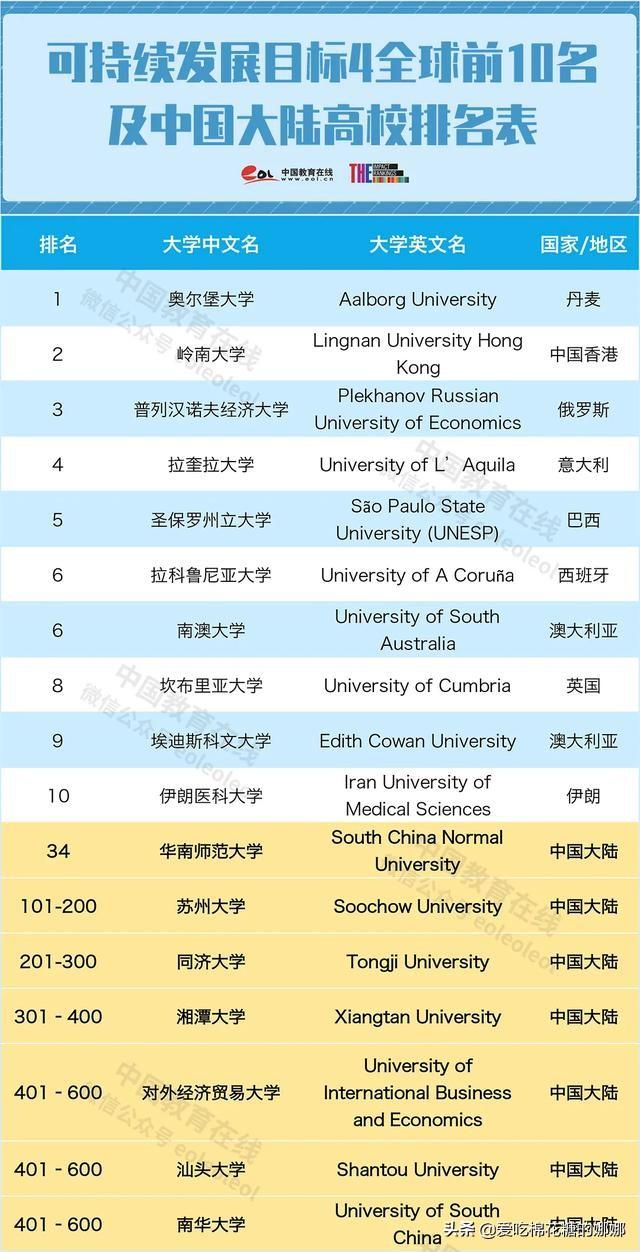 香港最准最快资料免费,最新热门解答落实_苹果款42.676