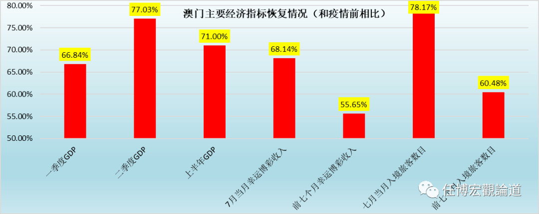 夏日清风 第2页