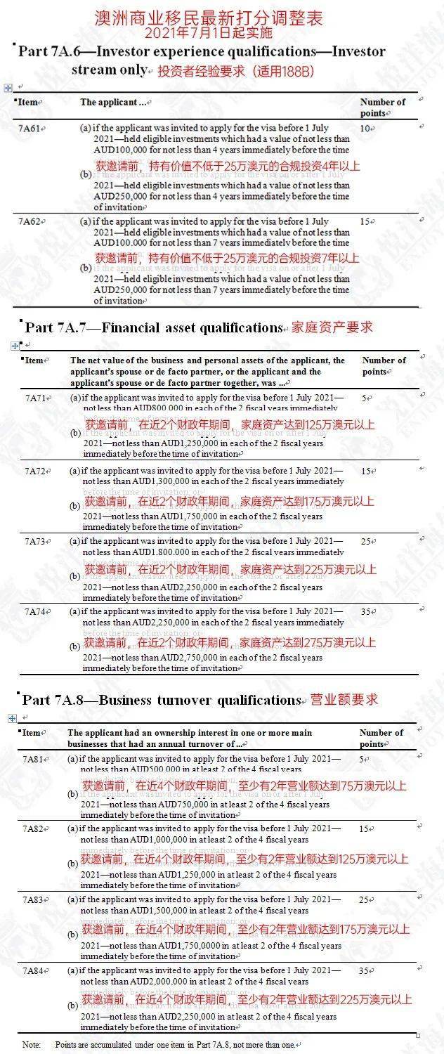 新澳天自动更新资料大全,实践解答解释定义_限量款92.606