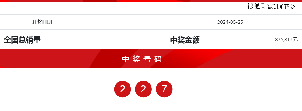 开奖结果开奖记录查询,最新正品解答落实_3673.949