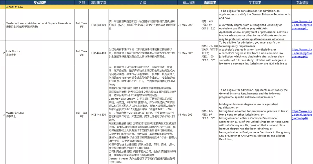 幽灵骑士 第2页