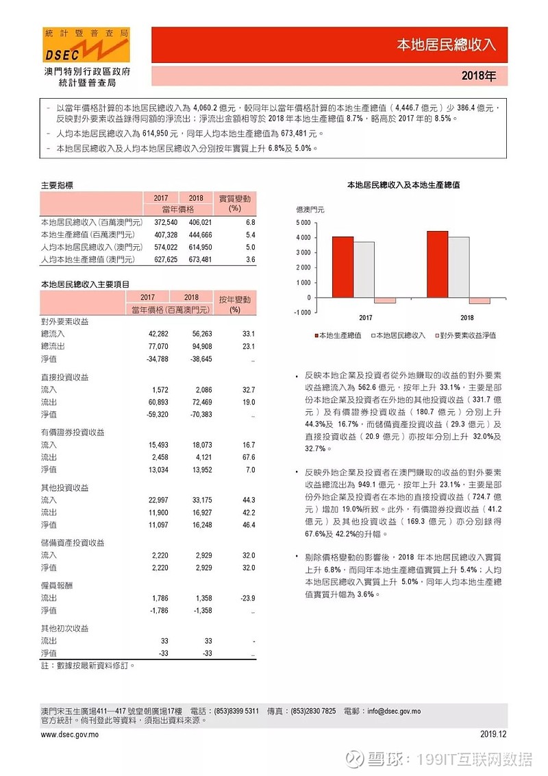 澳门彩资料查询,数据驱动计划解析_精英款48.50