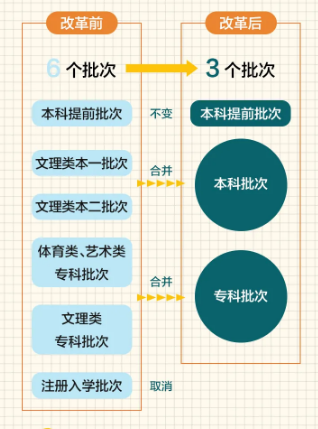 新奥彩资料免费提供,广泛的解释落实方法分析_经典版20.463