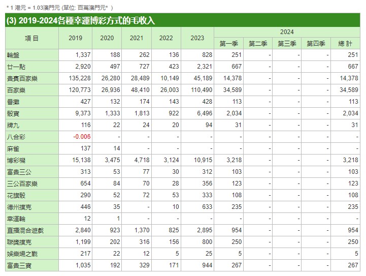 澳门平特一肖100%准资优势,数据导向实施_Harmony款52.663