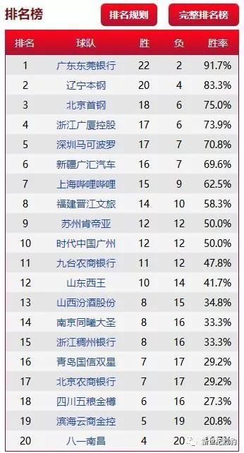 澳门六开奖结果2024开奖记录今晚,可持续执行探索_PalmOS81.847