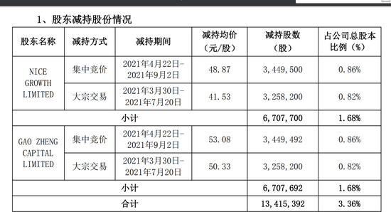 新澳2024年精准资料220期,可靠解析评估_ios15.506