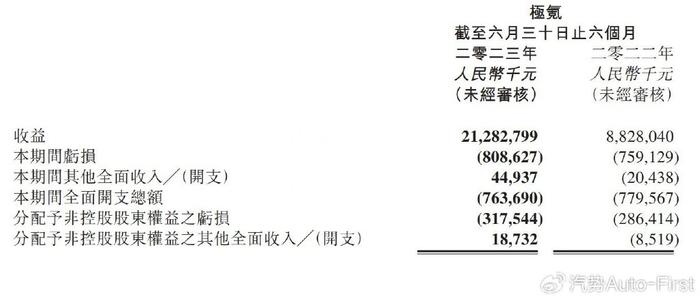 新澳天天开奖资料大全,理念解答解释落实_10DM42.633