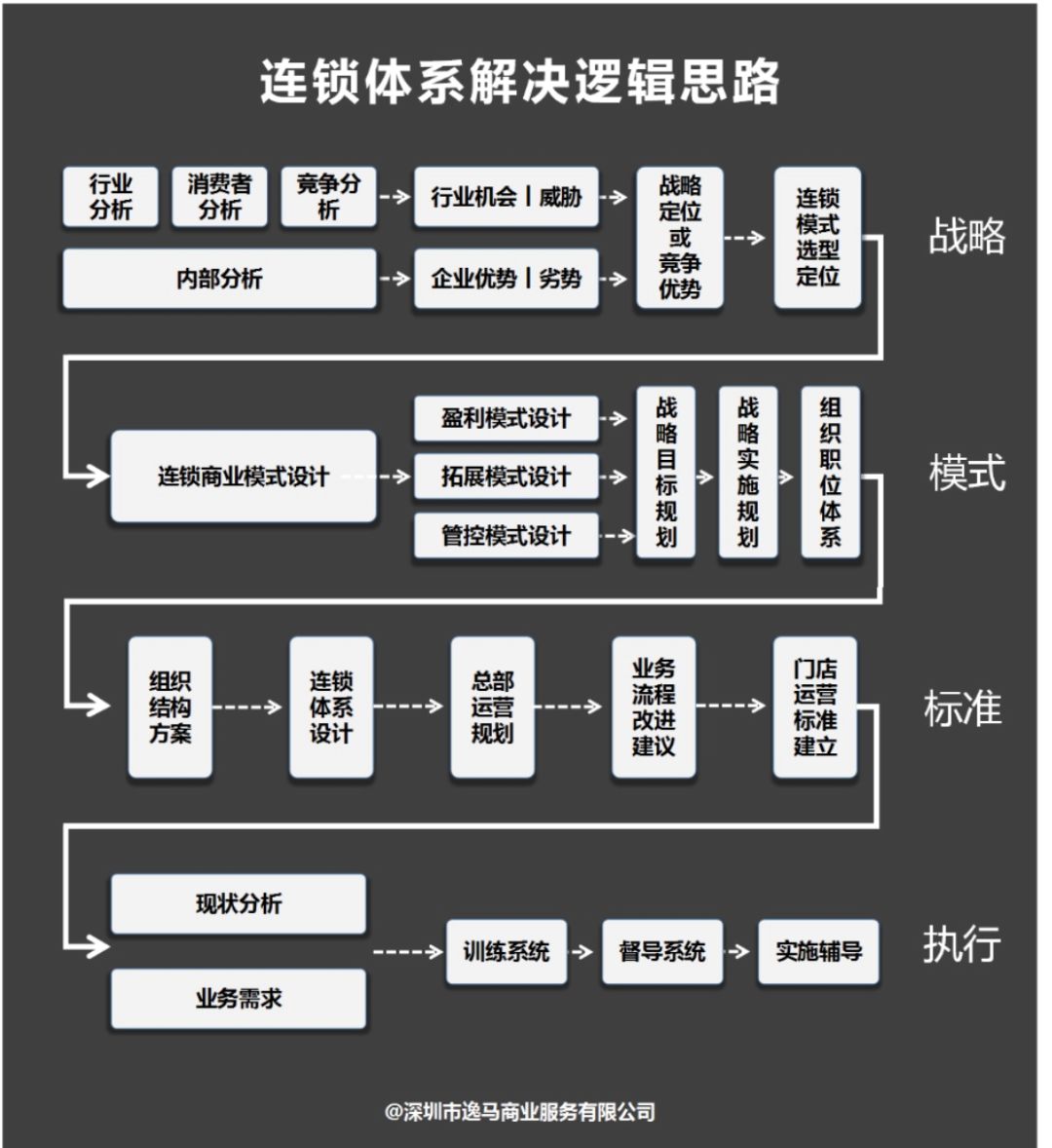 澳门今晚上开的什么特马,标准化流程评估_专业版43.857