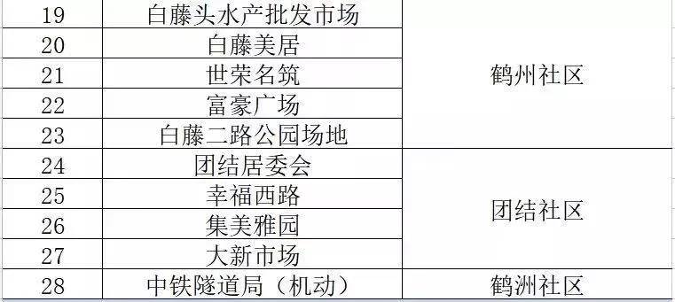 澳门三肖三码精准1OO%丫一,统计评估解析说明_FHD72.387