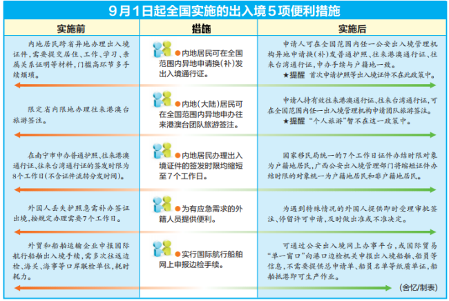 新澳门管家婆,市场趋势方案实施_ios39.427