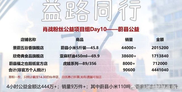 2024年新澳门天天开奖免费查询,可靠设计策略解析_粉丝款84.991