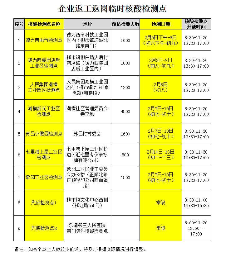 澳门三肖三码精准100%黄大仙,预测解读说明_SE版32.255