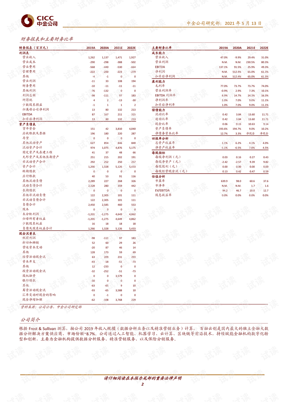 澳门天天开彩好正版挂牌2024,经济性执行方案剖析_AP88.604