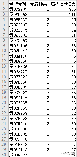 管家婆一肖一码资料大全,仿真技术实现_SP30.60