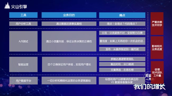 新澳天天开奖资料大全,数据驱动方案实施_手游版47.22