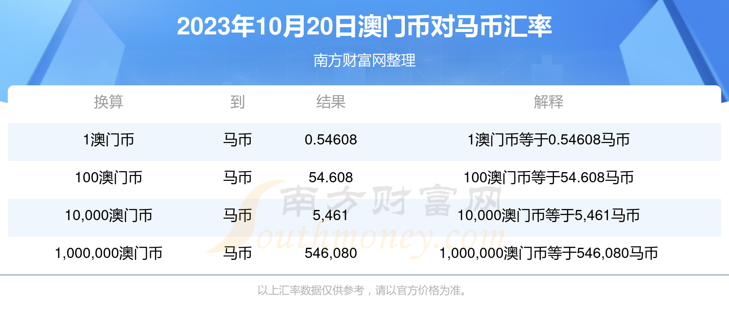 2024新澳门今晚开特马直播,标准化程序评估_精装版35.362