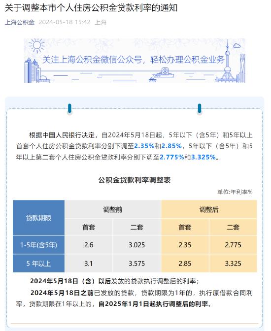 2024年澳门最新版本,合理执行审查_钱包版44.219