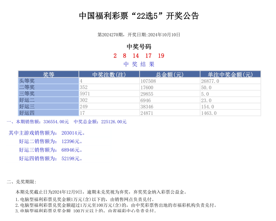 2024年新奥门王中王开奖结果,稳定评估计划方案_超值版54.749