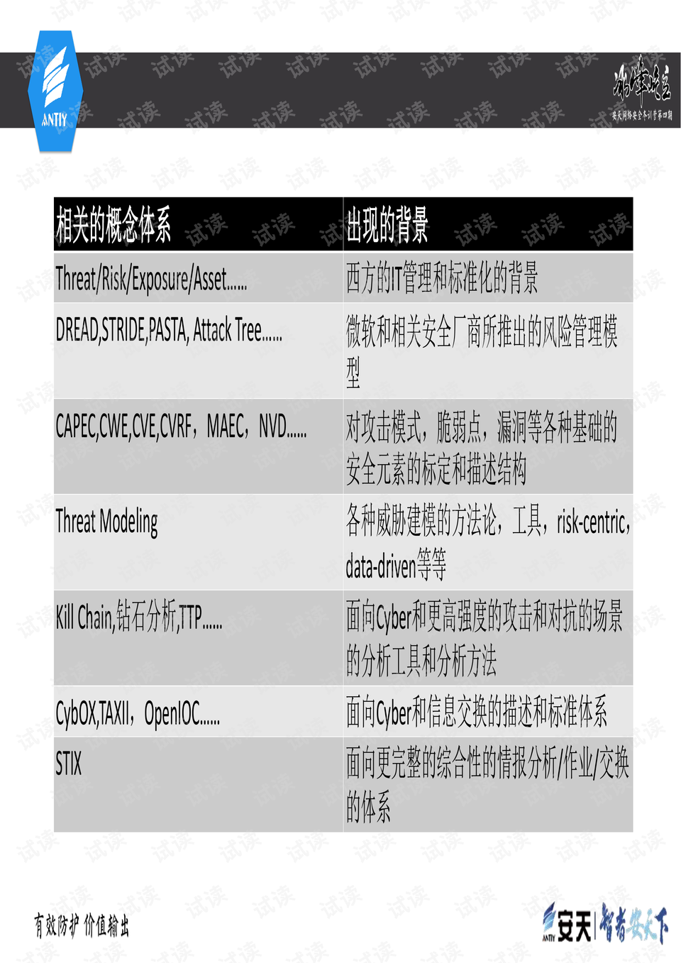 天天开澳门天天开奖历史记录,正确解答落实_基础版36.633