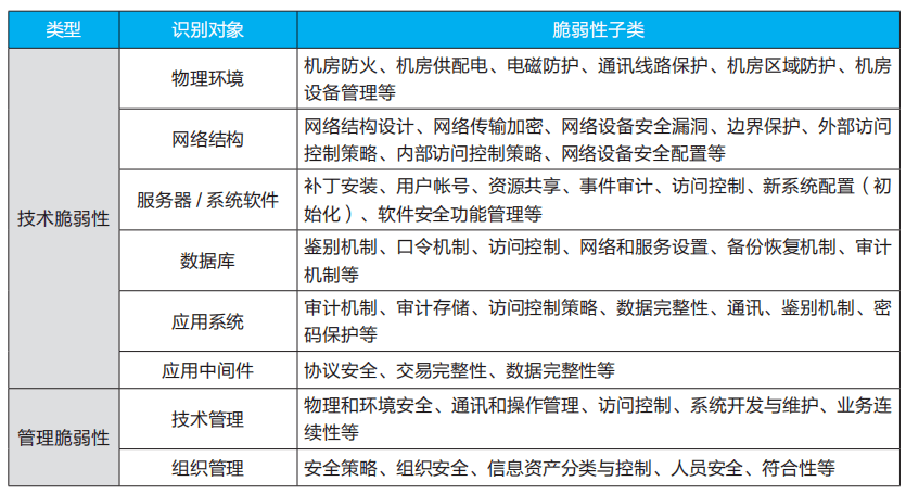 新奥门天天开将资料大全,安全策略评估_Tablet10.771