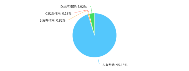 新澳天天开奖资料大全最新5,深度应用数据解析_yShop38.652