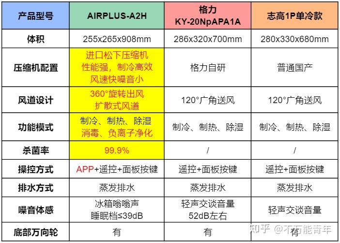 2024年新澳开奖结果公布,快速设计问题方案_尊贵款12.894