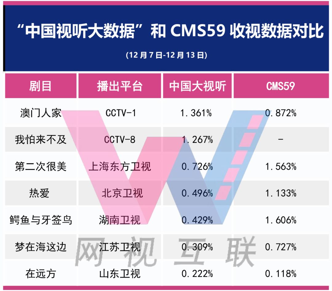 2O23新澳门天天开好彩,数据导向计划设计_Elite77.165