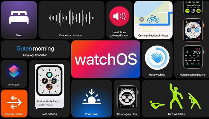 新奥资料免费精准,安全解析策略_watchOS64.271