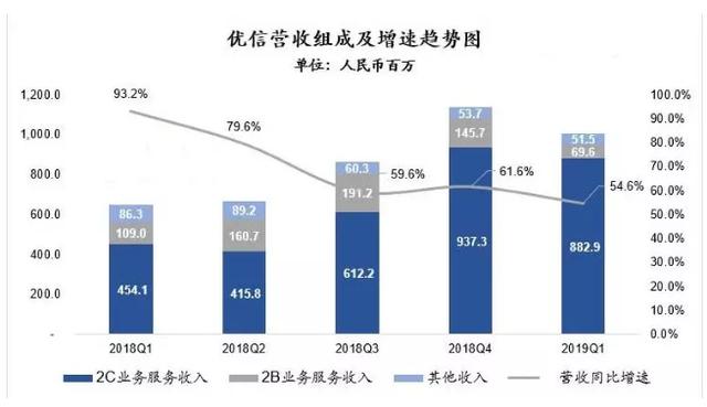 澳门今晚开特马开奖,数据支持策略解析_uShop71.265