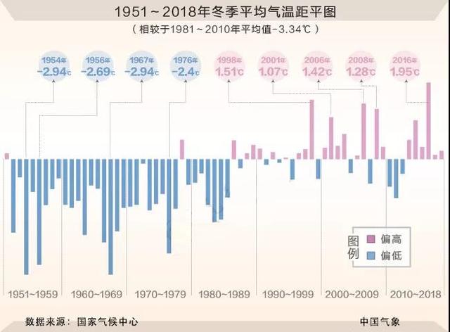 新澳最准资料免费提供,诠释分析定义_Elite19.861