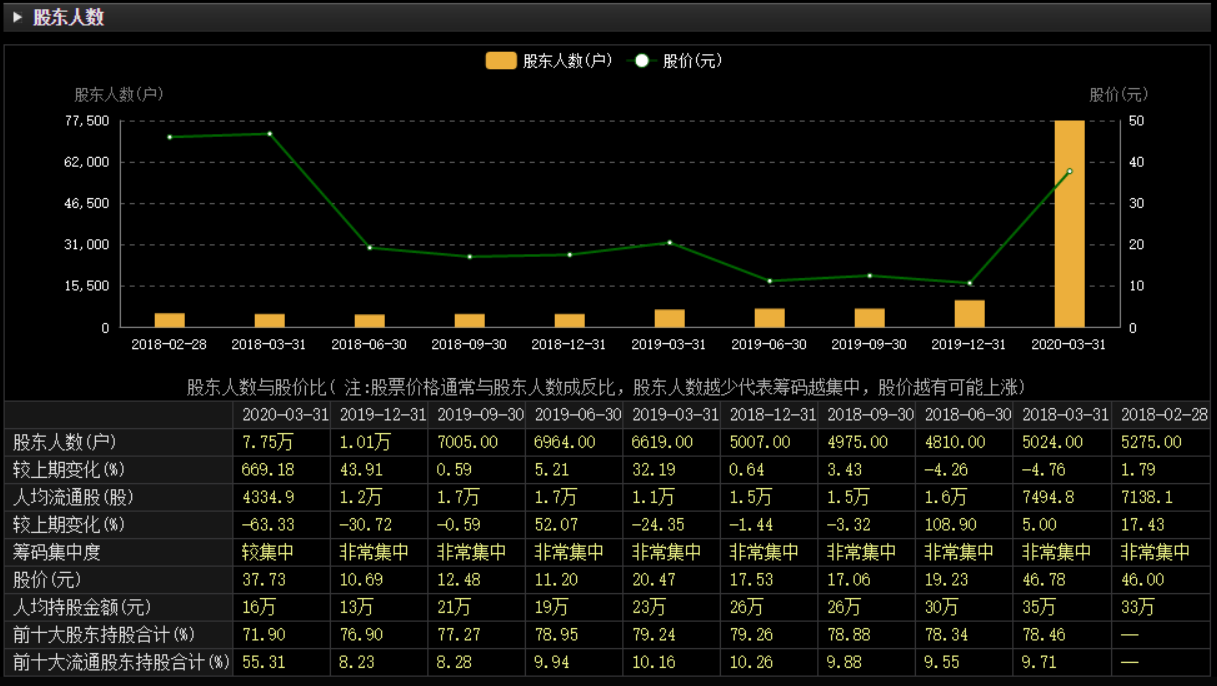 ww77766开奖记录,深入设计执行方案_微型版31.643