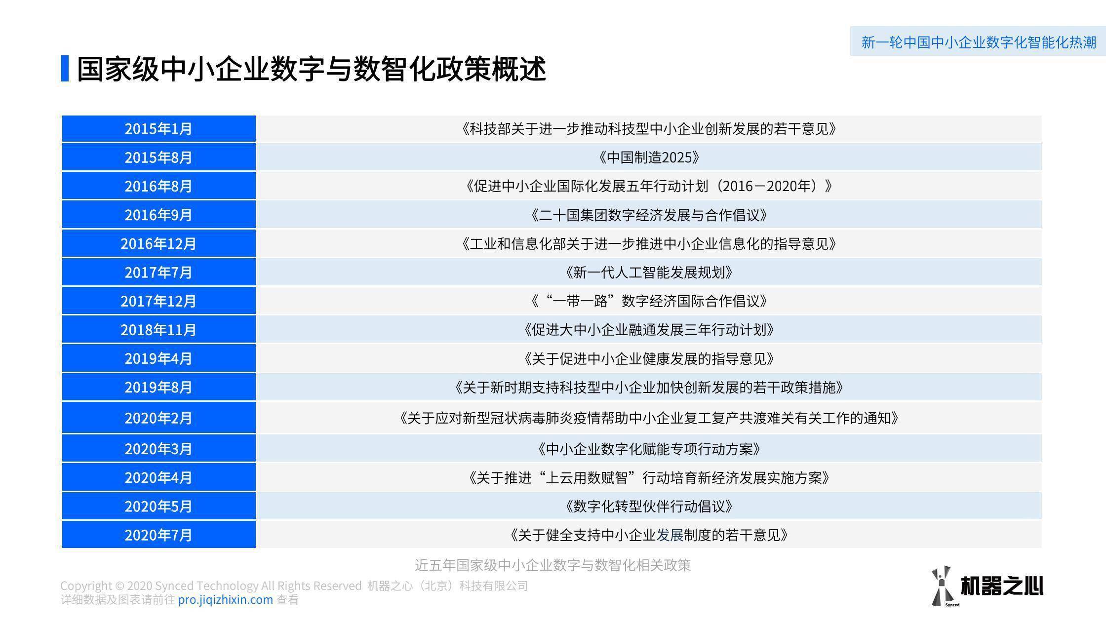 新澳门历史记录查询最近十期,精细计划化执行_模拟版78.634