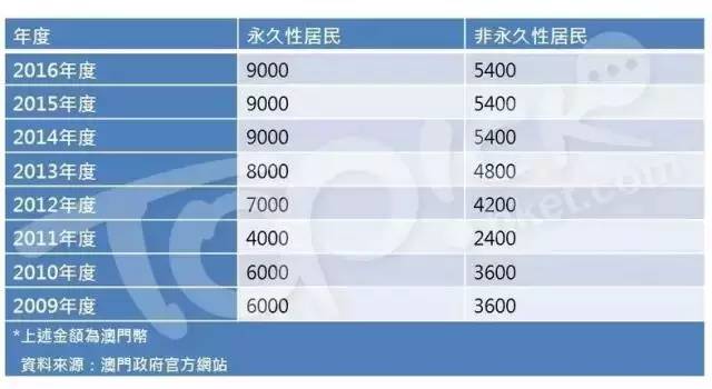 新澳门今晚开奖结果+开奖,长期性计划定义分析_精装款26.949