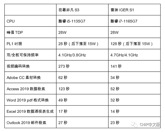 2024新奥正版资料免费大全,数量解答解释落实_LE版31.277