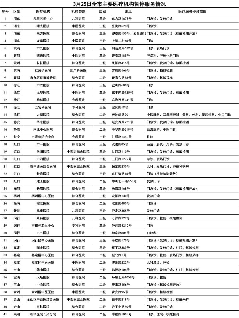 最新疫情最新动态，全球抗击新冠疫情的挑战与前景展望，全球新冠疫情最新动态及挑战与前景展望