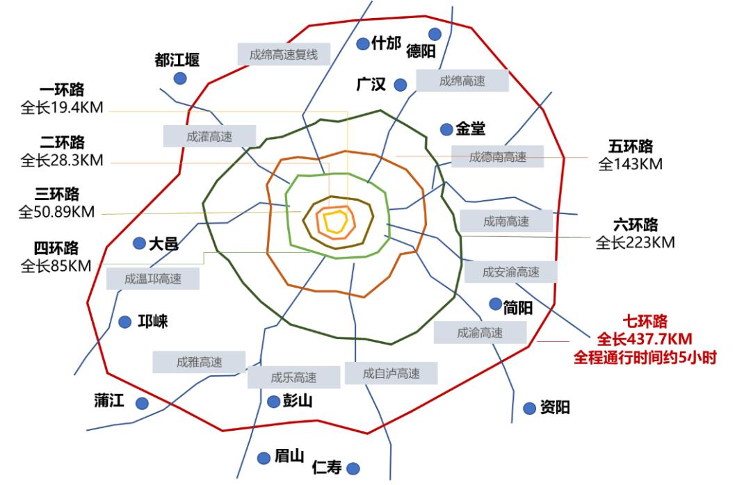 成都最新，一座蓬勃发展的现代化大都市，成都，现代化大都市的蓬勃发展之路