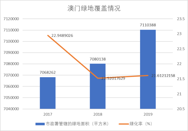 2024年澳门历史记录,数据分析驱动决策_标准版46.725