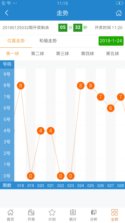 7777788888王中王开奖十记,深层执行数据策略_专属款23.828