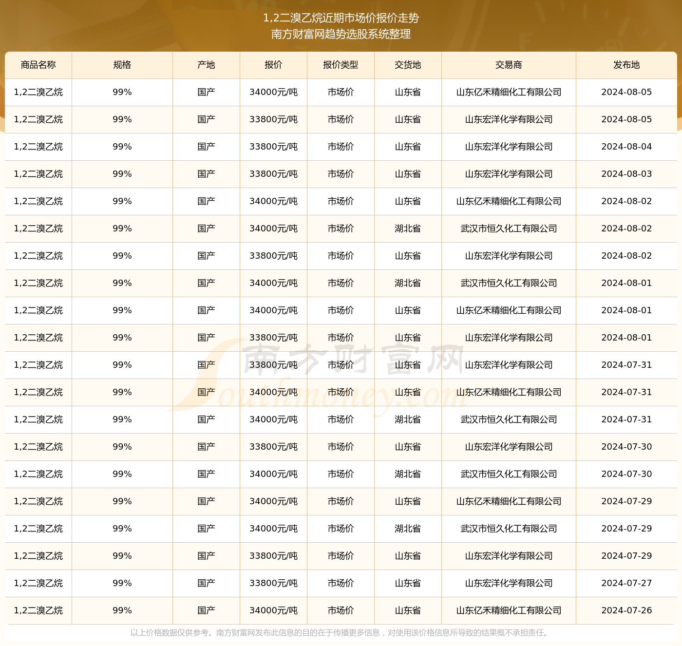 48k.ccm,澳门开奖结果2024年开奖结果,精细设计策略_C版53.525