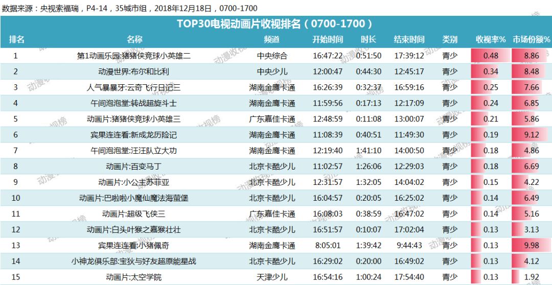 2024澳门今天晚上开什么生肖啊,现象解答解释定义_BT60.28