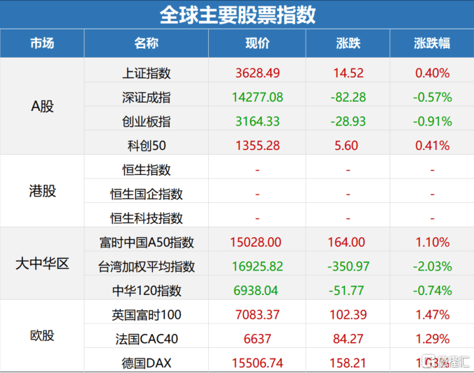 2024年香港6合资料大全查,稳定评估计划_RX版80.798