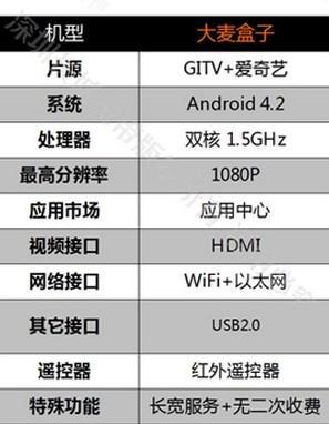 2024澳门开奖结果记录查询,综合数据解释定义_9DM65.892