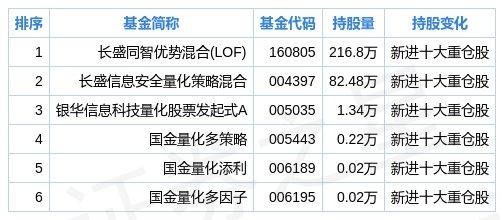 2024新澳门开奖结果,科学分析解析说明_XT75.775