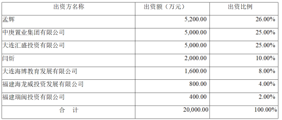 2024年正版资料免费大全挂牌,前沿评估解析_精装版25.229