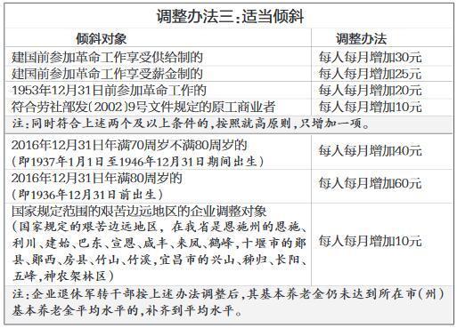 新奥门开奖结果2024,动态调整策略执行_UHD版94.671