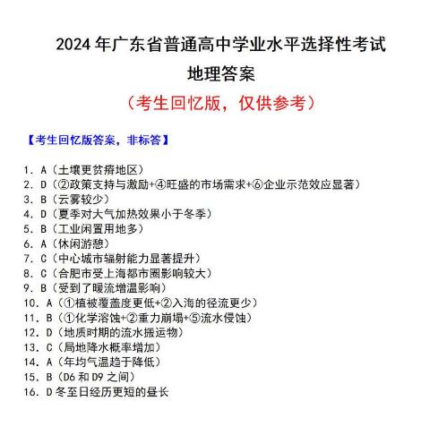 2024资料大全,最新答案解释定义_AR92.504